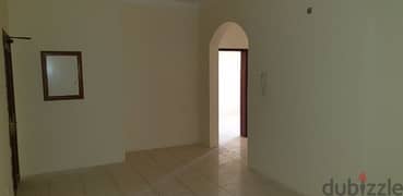 Spacious 2BR & 1BR Flats near Manama Souq