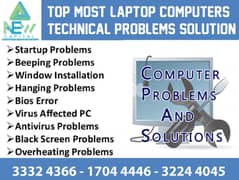 PC Problems Solutions 0