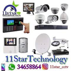 CCTV camera. Satellite Dish 0