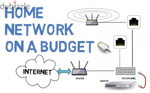 Home Networking