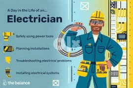 electrician and plumber service 0