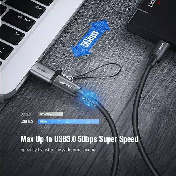 Ugreen® Usb 3.0 to Type C cable tool 2