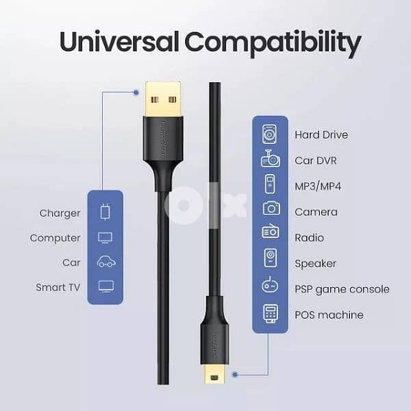 Ugreen® mini usb cable 1