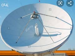 New Dish satellite Airtel Dish 0