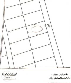 For sale land RA . . in Al Quraya للبيع أرض في القرية التصنيف سكني 0