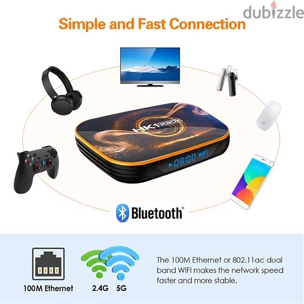 5G Android tv box+32 GB RAM 256 GB ROM+All 4K tv channels Without Dish 3