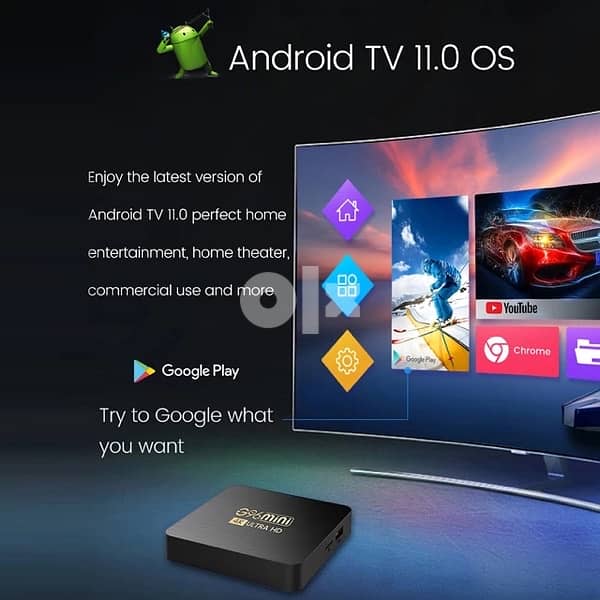 All TV channels Without Dish/Android Smart TV box receiver 1