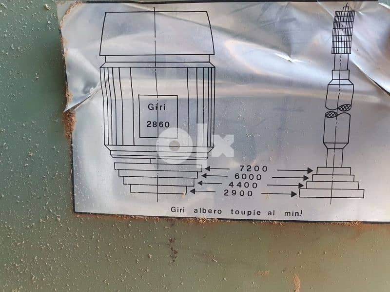 Table Saw and Moulding | Sicar 2