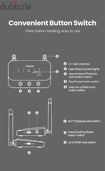 UGREEN Bluetooth audio reciver and transmitter 12