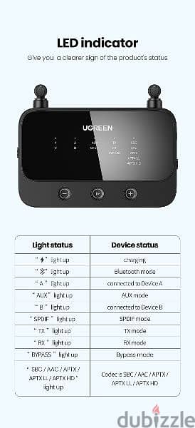 UGREEN Bluetooth audio reciver and transmitter 13