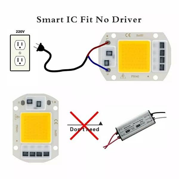 COB LED 50 Watts BD 1/- 0