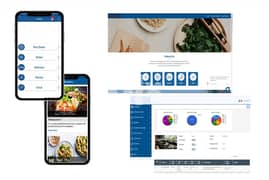 Innovative Multi-restaurant mobile application & website for sale