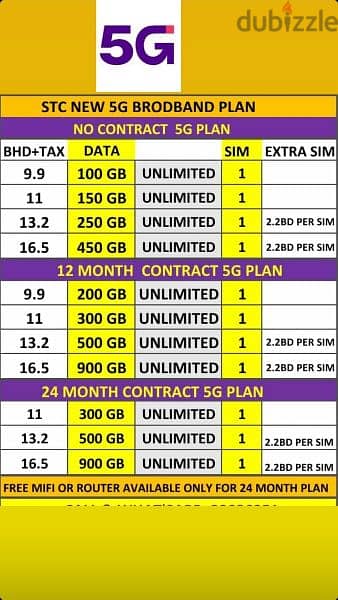 stc phone offers