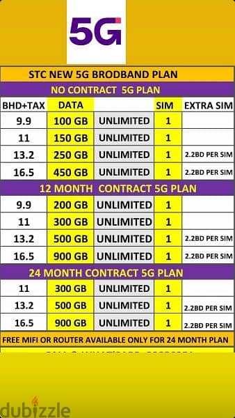 STC Sim card Postpaid ( Latest offer)