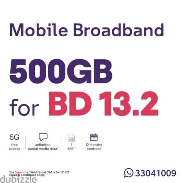 STC Latest Offers on Sim, Fiber, 5G Home Connection 2
