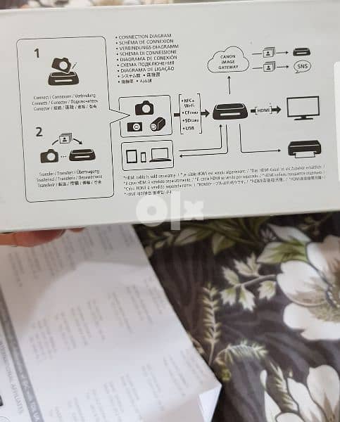 canon connect station 3