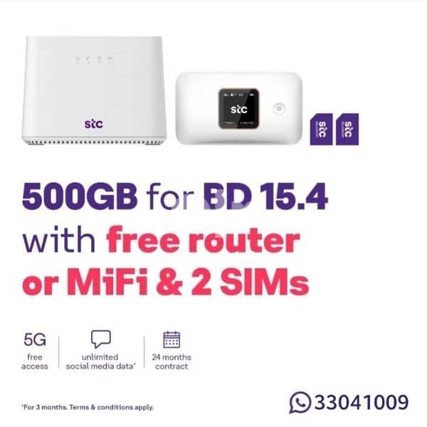 STC Sim , fiber 5G available 3