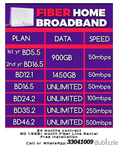 Stc Limited Offer Plan 1