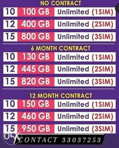 Stc packages 0