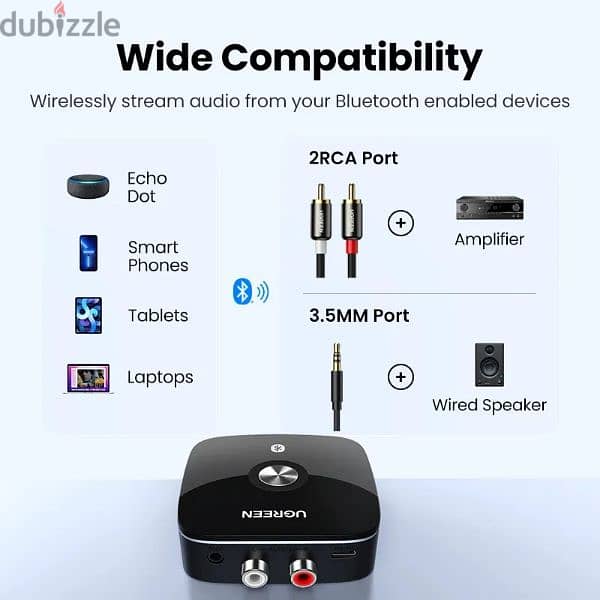 Ugreen Bluetooth Audio Reciver 4