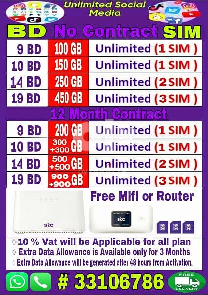 Stc 5G Sim Card with Free Router or MiFi Device Call # 33106786 0