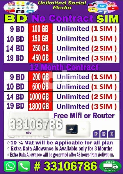 Stc 5G Sim Card with Free Router or MiFi Device Call # 33106786 0