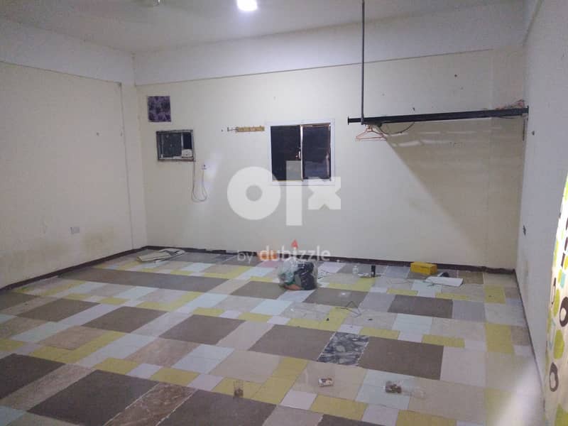 Staff & Labour Accomodation Rooms for rent in salmabad Near New Nesto, 2