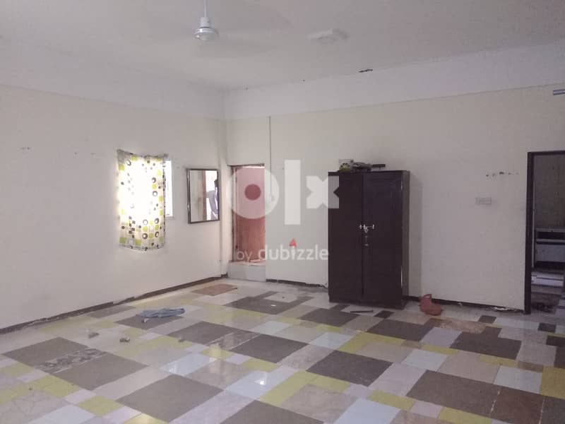 Staff & Labour Accomodation Rooms for rent in salmabad Near New Nesto, 3
