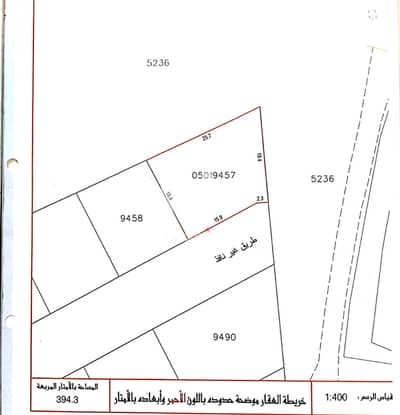 للبيع أرض سكنية على البحر ( باربار )