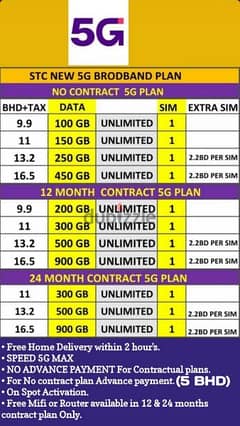 STC Latest 5G Plan's with free Home delivery