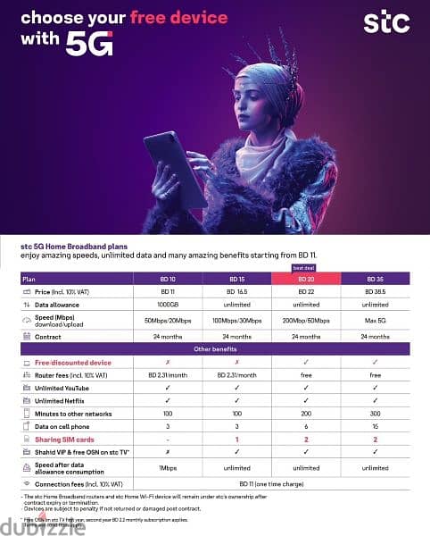 STC Latest 5G Plan's with free Home delivery 9