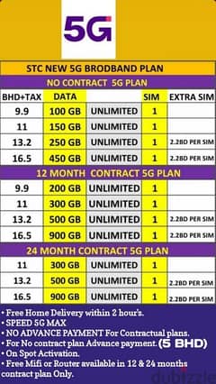 STC Latest 5G Home & Moble Broadband offer's Available 0