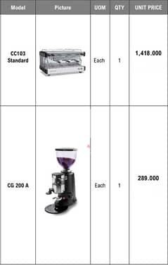 للبيع مكينة كوفي و مطحنة coffee machine and grinder 0