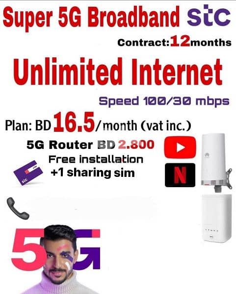 STC 5G Data Sim limited time offer 5