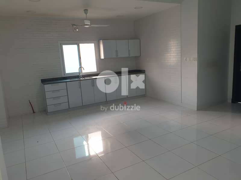 Flat for rent Salmabad 6