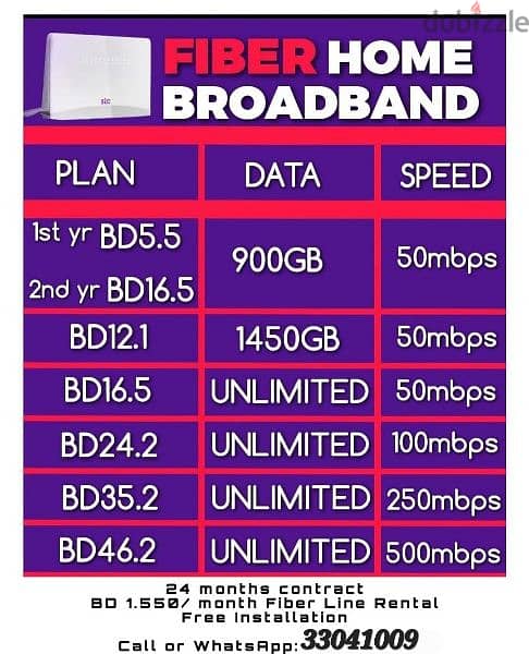 STC Data Sim plan, Fiber, 5G Home Broadband 2