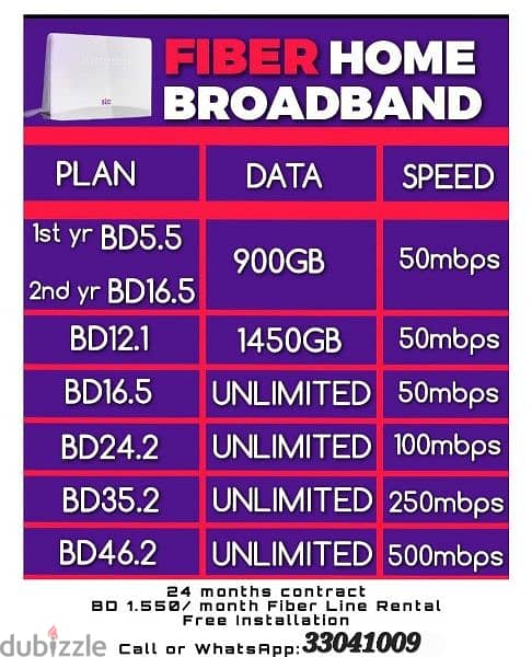 STC Data Sim, 5G Home Broadband, Fiber, Installments 4