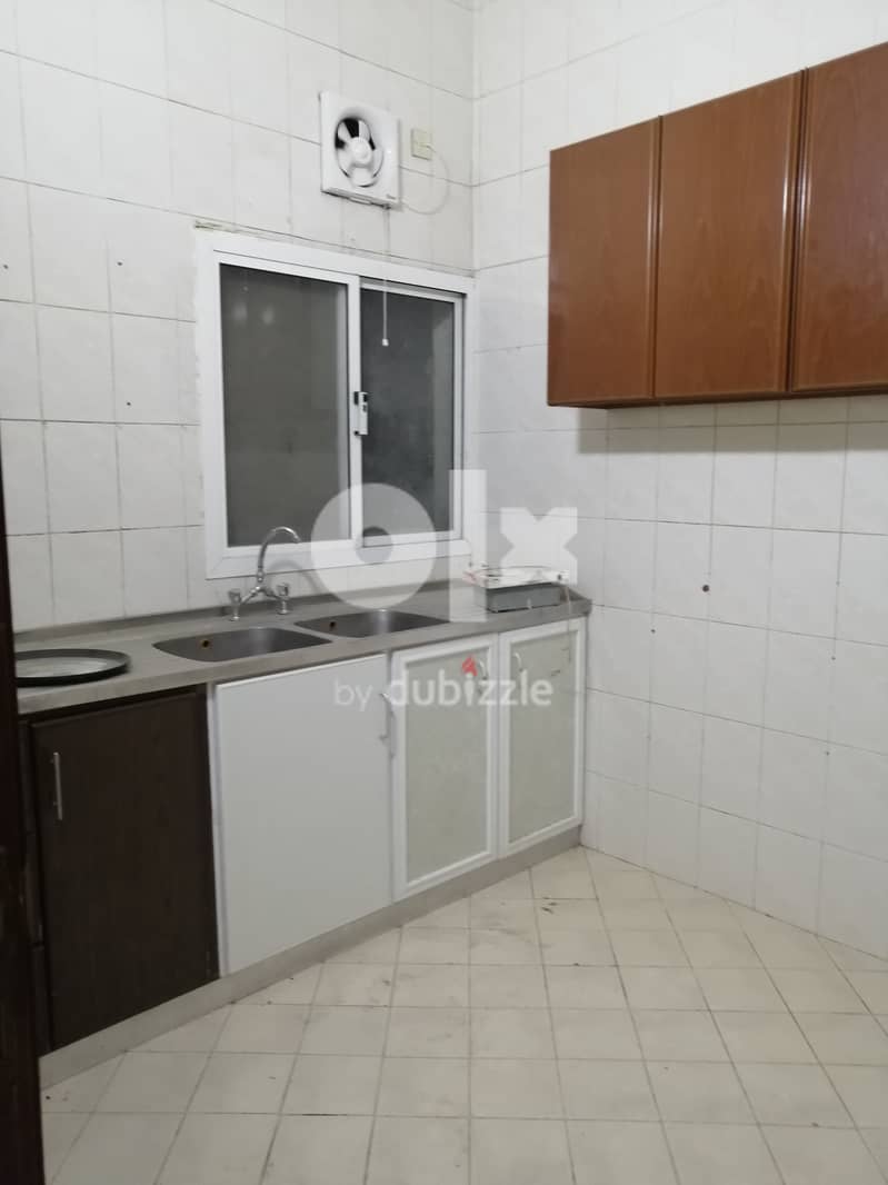 2 Bedrooms Flat For Rent In Manama With Ewa 5