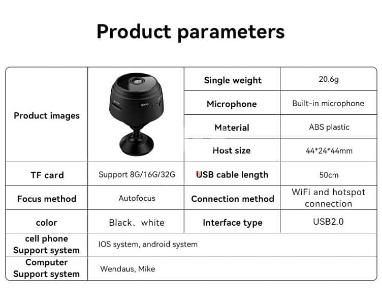 Live Mini Camera 5