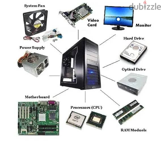 LAPTOP COMPUTER SALE & SEVICES 3