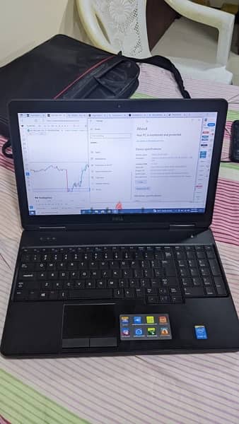 dell i5 4gen 15inch 3