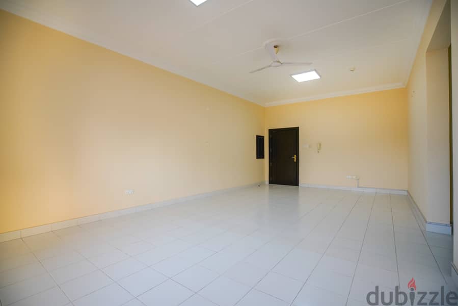 Commercial flats for rent 7