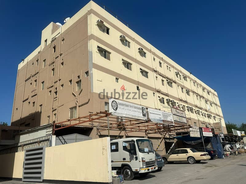 For RENT Workshops and Flat  In Tubli Industrial Area 1