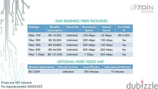 Zain Business Fiber Plans