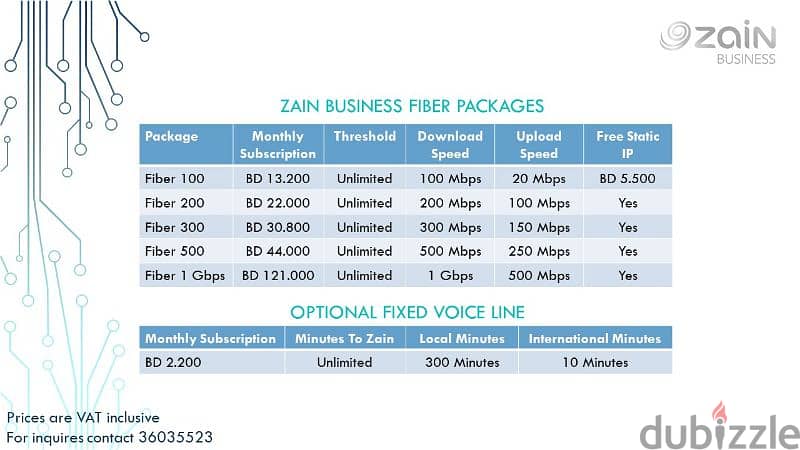 Zain Business Fiber Plans 0