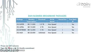 Zain Business Broadband Plans 0