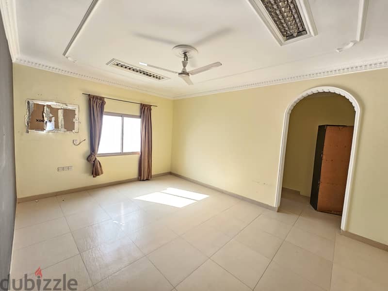 Mob. 33180618 hidd best property/ 2 BHK Apartment without furniture 4