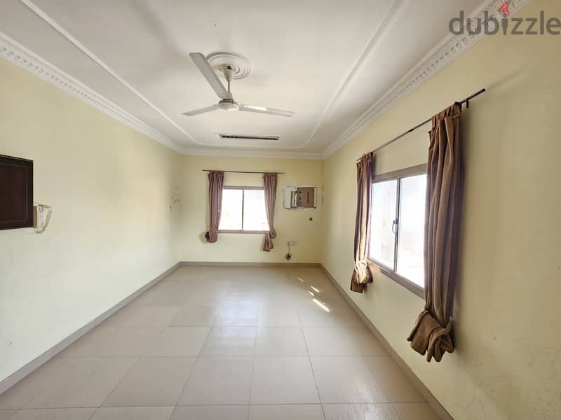 Mob. 33180618 hidd best property/ 2 BHK Apartment without furniture 7