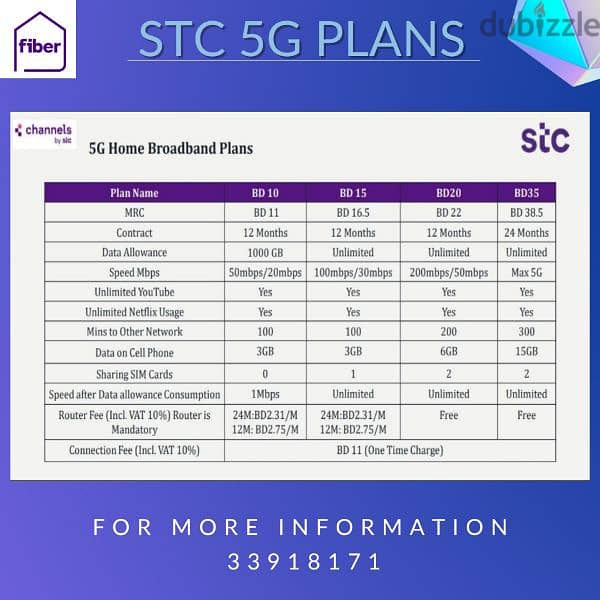 stc home broadband 1