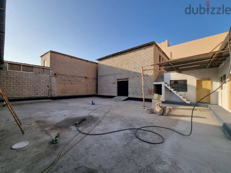 Workshop Warehouse for Rent In Salmabad Good Rate 2